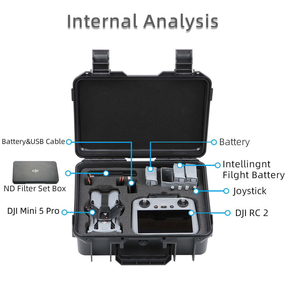 Case For DJI Mini 5 Pro Explos - đánh giá và giá Drone Rc N3